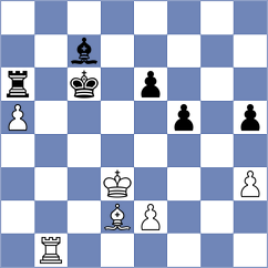 Cieslak - Ismagilov (chess.com INT, 2025)