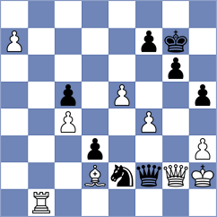 Vedder - Ibadov (chess.com INT, 2023)