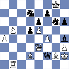 Shuvalov - Muradov (chess.com INT, 2022)