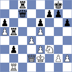 Annaberdiyev - Rustemov (chess.com INT, 2025)