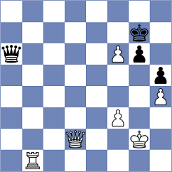 Shimanov - Fabris (chess.com INT, 2023)