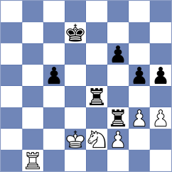 Manukyan - Gustafsson (chess.com INT, 2025)