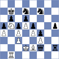 Ollier - Gaal (chess.com INT, 2025)