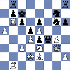 Daurelle - Dias Huizar (Europe Echecs INT, 2021)