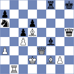 Storn - Perez (Chess.com INT, 2020)