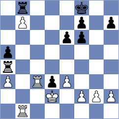 Jorajuria Mendoza - Sharbaf (chess.com INT, 2024)