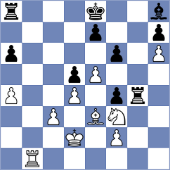 Real de Azua - Matlakov (Chess.com INT, 2021)