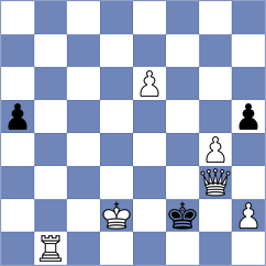 Turzo - Levitan (chess.com INT, 2023)