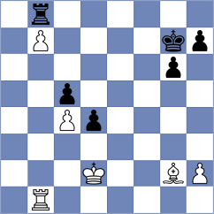 Martinez Ramirez - Gutkin (chess.com INT, 2023)
