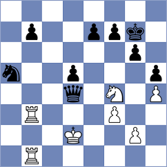 Chen - Kavin Vijayakumar (Budapest HUN, 2025)