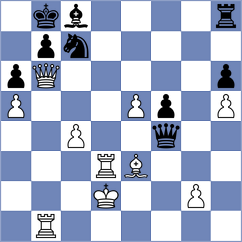 Dominguez Perez - Gong Qianyun (chess.com INT, 2024)