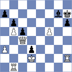 Torres - Yurtseven (chess.com INT, 2024)