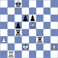 Ljukin - Pappelis (chess.com INT, 2022)
