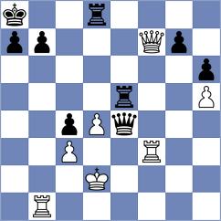 Gutierrez - Esquivel Golcher (Cali, 2001)
