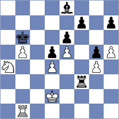 Mitkov - Iturrizaga Bonelli (Chess.com INT, 2021)