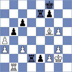 Lopez del Alamo - Keller (chess.com INT, 2022)