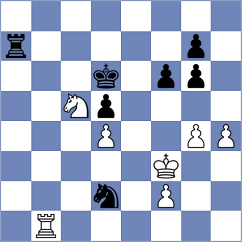 Tokhirjonova - Aliyev (chess.com INT, 2024)