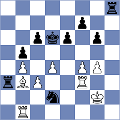 Dicen - Rustemov (chess.com INT, 2025)