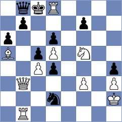 Sossna - Noennig (Playchess.com INT, 2020)