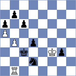 Mirzanurov - Shuvalova (chess.com INT, 2023)