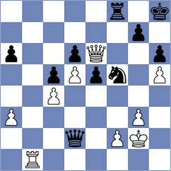 Garriga Cazorla - Demchenko (chess.com INT, 2022)