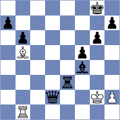 Acor - Maltsevskaya (chess.com INT, 2023)