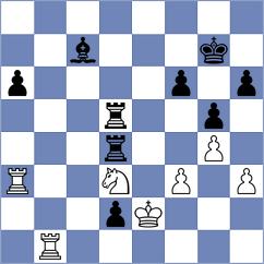 Villalba - Gong Qianyun (chess.com INT, 2025)