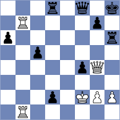 Wei - Yan (Chess.com INT, 2020)