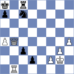 Halynyazov - Romanchuk (chess.com INT, 2025)