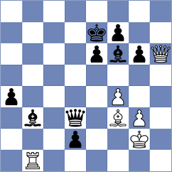 Shuvalova - Besou (chess.com INT, 2023)
