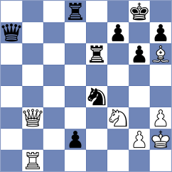 Jacobsen - Klukin (chess.com INT, 2025)