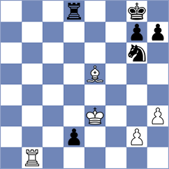 Lana Rodriguez - Shubin (Chess.com INT, 2020)