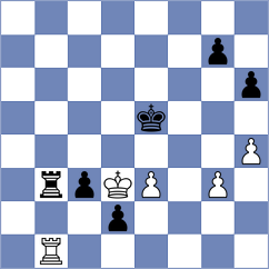 Garcia Fuentes - Korkmaz (Chess.com INT, 2020)