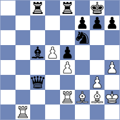 Djordjevic - Ramadoss (Chess.com INT, 2020)
