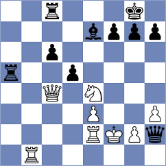 Viering - Van Wely (Netherlands, 1992)