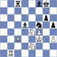 Arya G Mallar - Sitnic (chess.com INT, 2025)