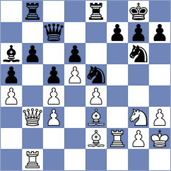 Albrecht - Lange (Germany, 1995)