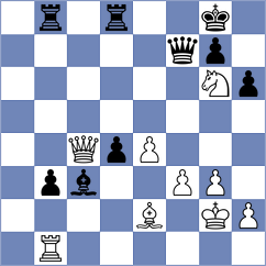 Otdelnov - Volkov (chess.com INT, 2025)