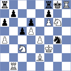 Osmonbekov - Seder (chess.com INT, 2023)