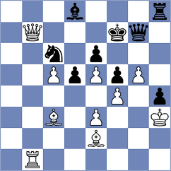 Jobava - Janik (Skopje MKD, 2024)