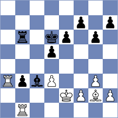 Kostiukov - Hercegovac (chess.com INT, 2024)