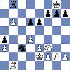 Kim - Cordoba Roa (chess.com INT, 2025)