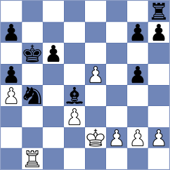 Ramos Reategui - Muniz Mosquera (Chess.com INT, 2020)