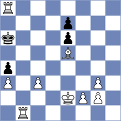 Mangialardo - Joshi (chess.com INT, 2023)