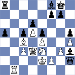 Yazici - Gluszko (chess.com INT, 2025)