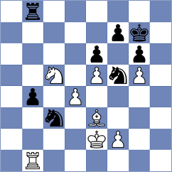 Jorajuria Mendoza - Burmakin (chess.com INT, 2025)