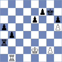 Oney - Vakhidov (Europe-Echecs INT, 2022)