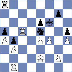 Bas Mas - Nugumanov (chess.com INT, 2023)
