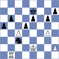 Rizzo - Perea Fruet (chess.com INT, 2024)