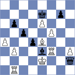 Tsolakidou - Daulyte-Cornette (Rhodes GRE, 2025)